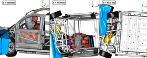 CIDAUT demonstrates, thanks to Multi-Moby project, that it is possible to design Euro NCAP complying electric urban vehicles